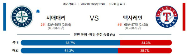 스포츠중계