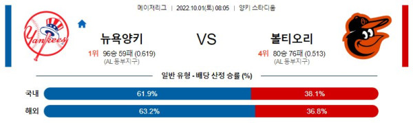 스포츠중계