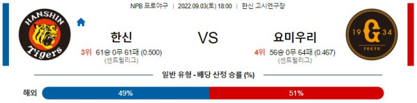 스포츠중계
