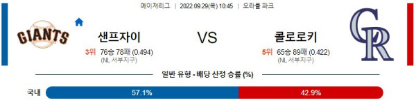 스포츠중계