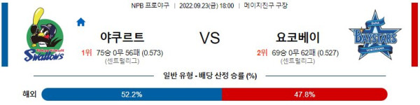 스포츠중계