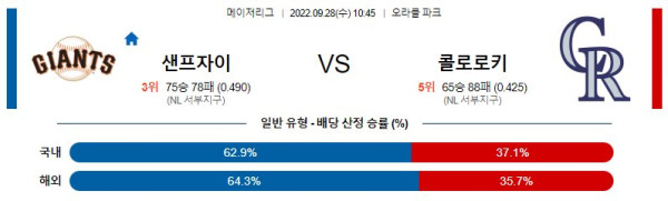 스포츠중계