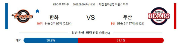 스포츠중계