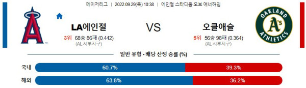 스포츠중계