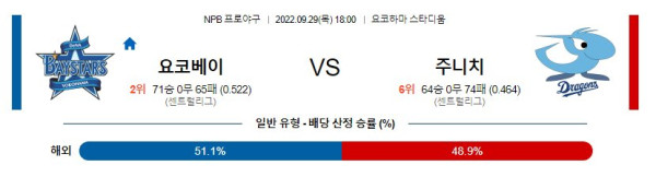 스포츠중계