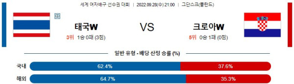 스포츠중계