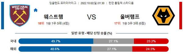 스포츠중계