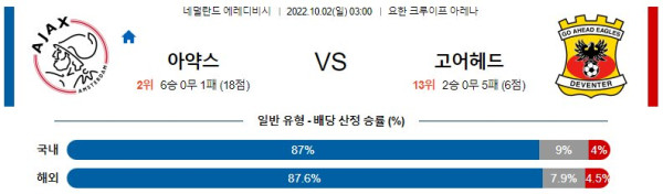 스포츠중계