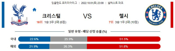 스포츠중계