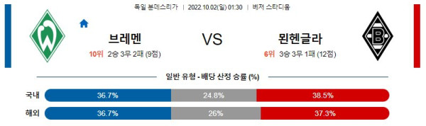 스포츠중계