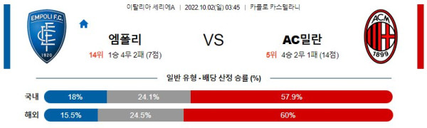 스포츠중계