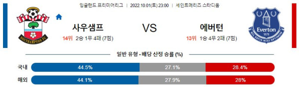 스포츠중계
