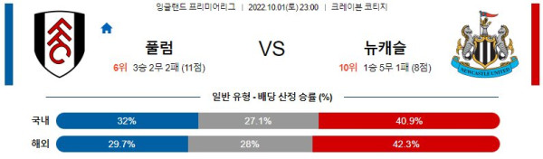 스포츠중계