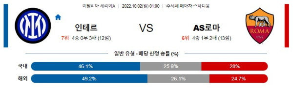 스포츠중계
