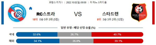 스포츠중계