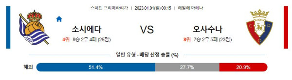 스포츠중계