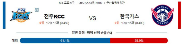 스포츠중계