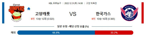 스포츠중계