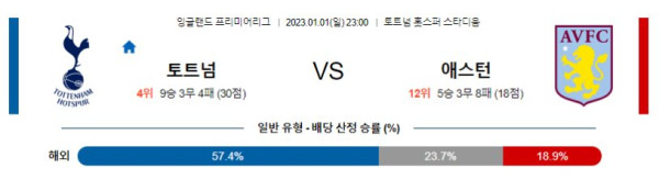 스포츠중계