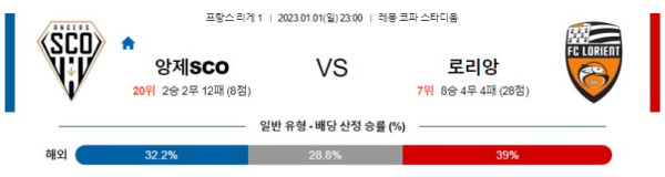 스포츠중계