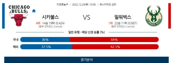 스포츠중계