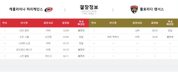 스포츠중계