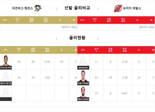 스포츠중계