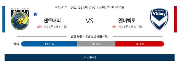 스포츠중계