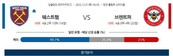 스포츠중계