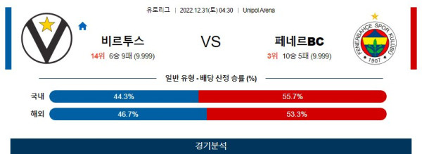 스포츠중계