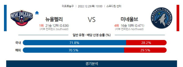 스포츠중계