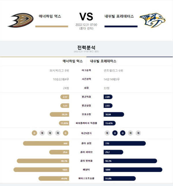 스포츠중계