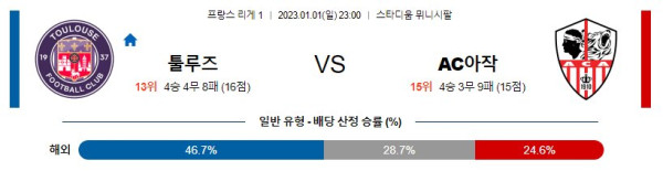 스포츠중계