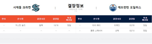 스포츠중계