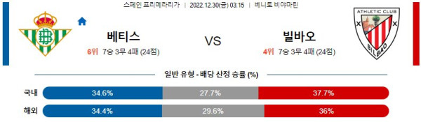 스포츠중계