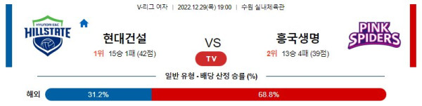 스포츠중계