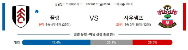 스포츠중계