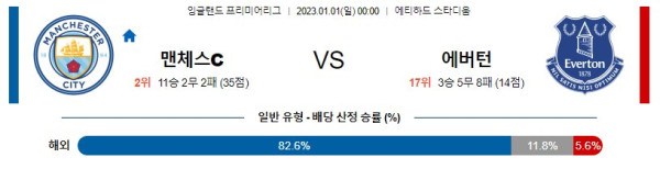 스포츠중계