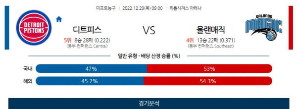 스포츠중계