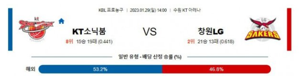 스포츠중계
