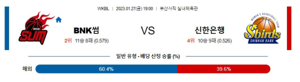 스포츠중계