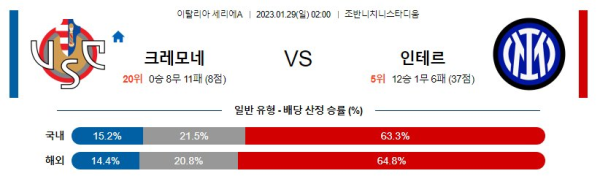 스포츠중계
