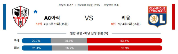 스포츠중계