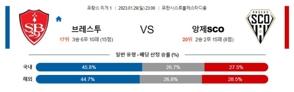 스포츠중계