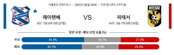 스포츠중계