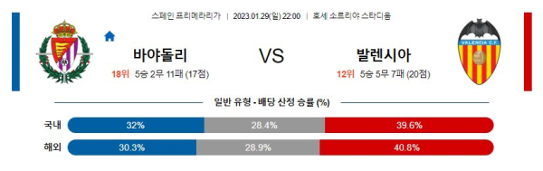 스포츠중계