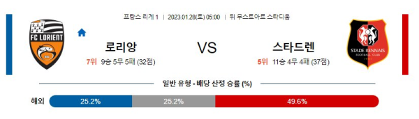 스포츠중계