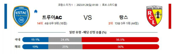 스포츠중계