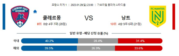 스포츠중계