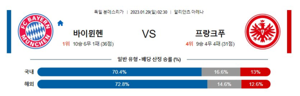 스포츠중계